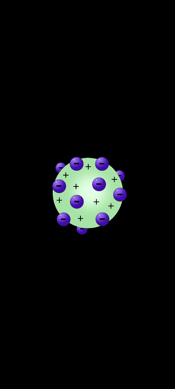 Pengertian Teori Atom Thomson